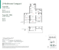 Narra Residences (D23), Apartment #529221321
